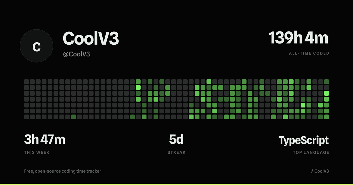 @CoolV3 | Hackatime