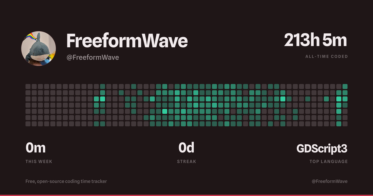 @FreeformWave | Hackatime