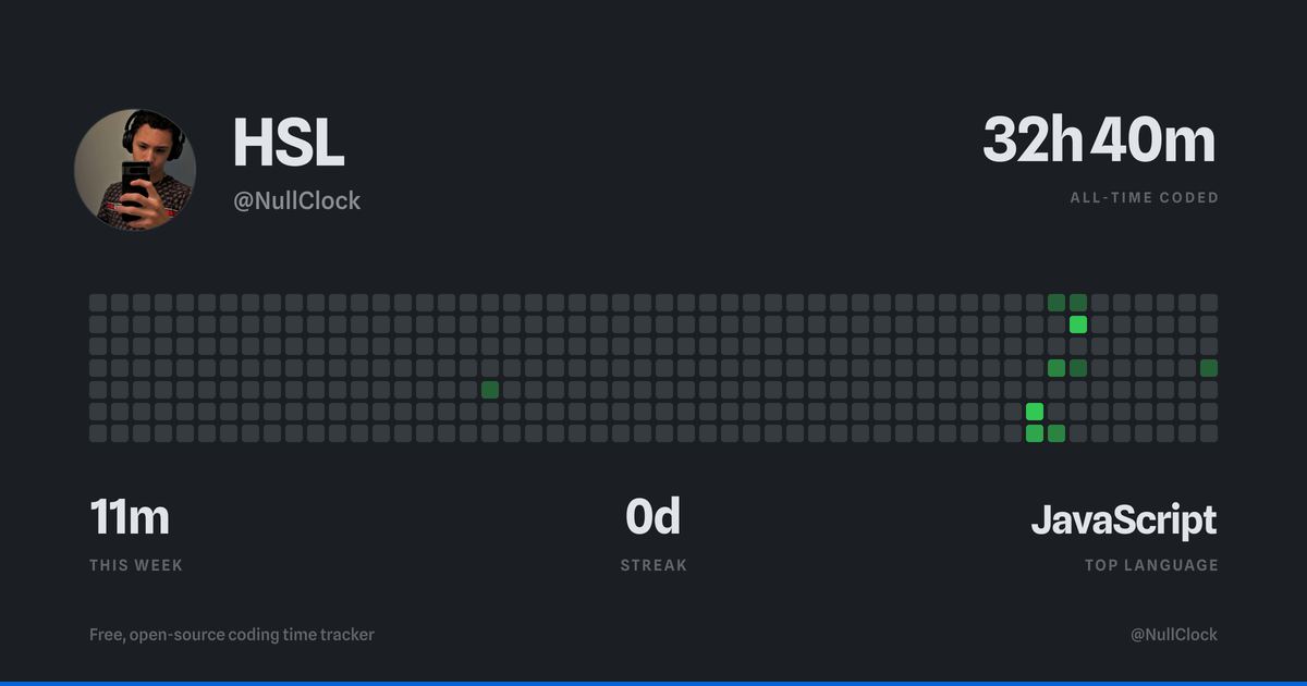 @NullClock | Hackatime