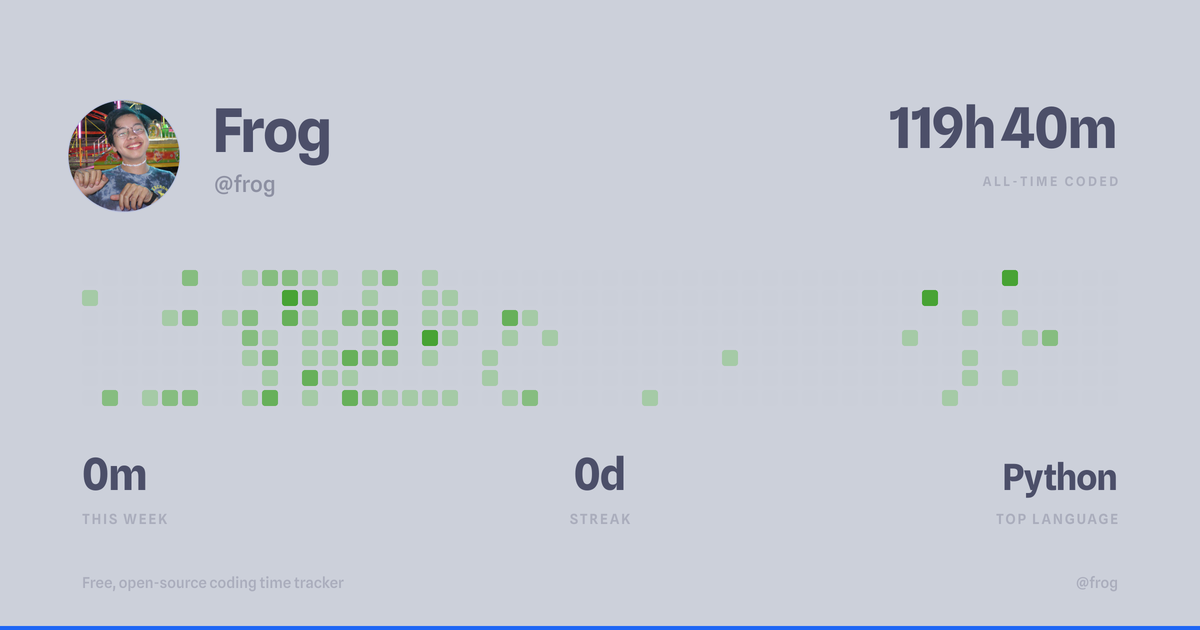 @frog | Hackatime